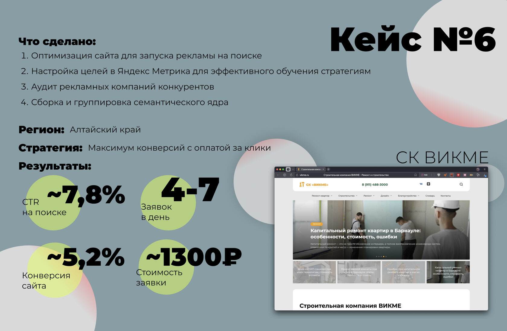 Комплексная SEO-стратегия для нового сайта