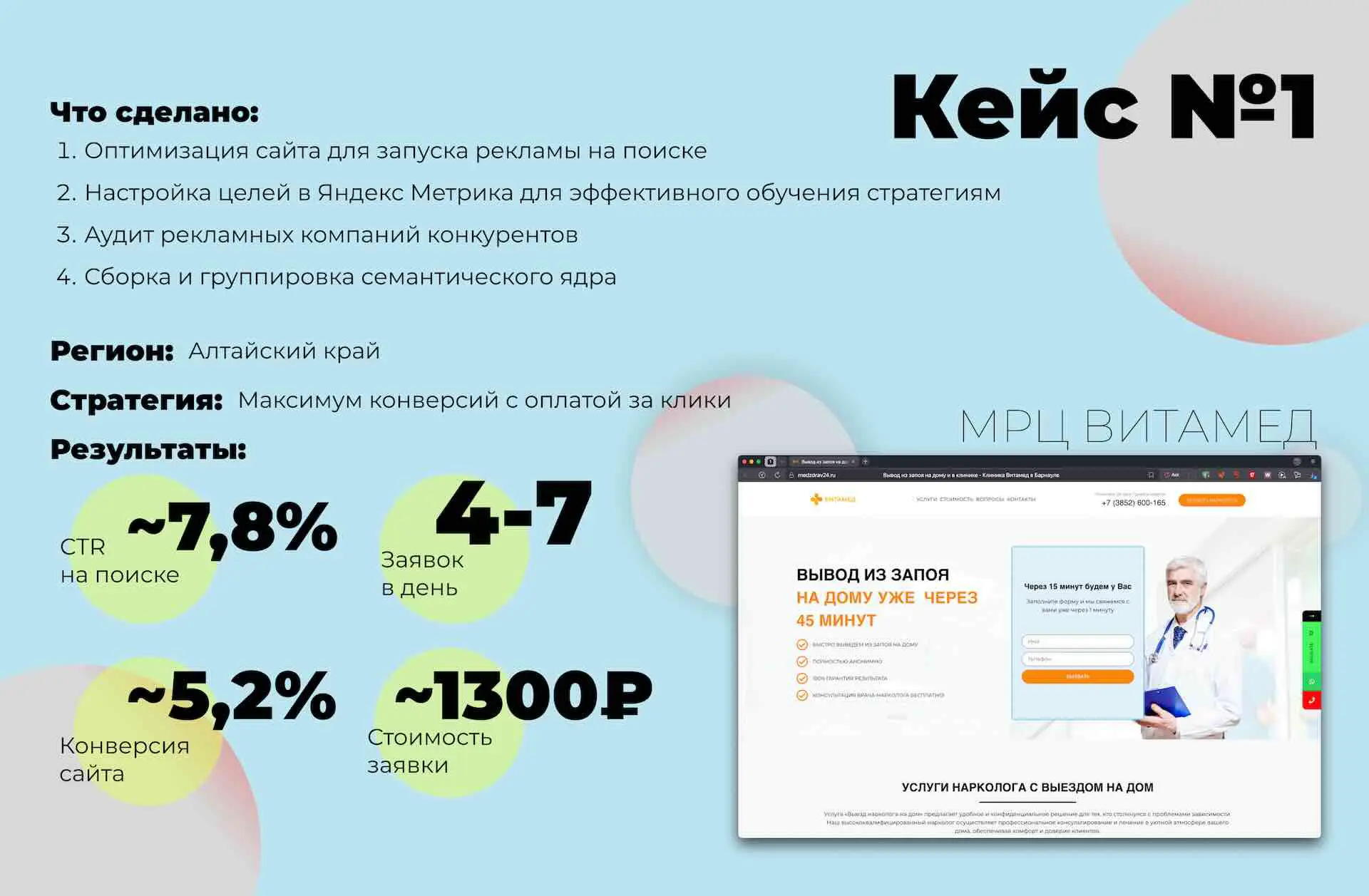 Рост трафика из Яндекса после SEO-аудита и технической оптимизации